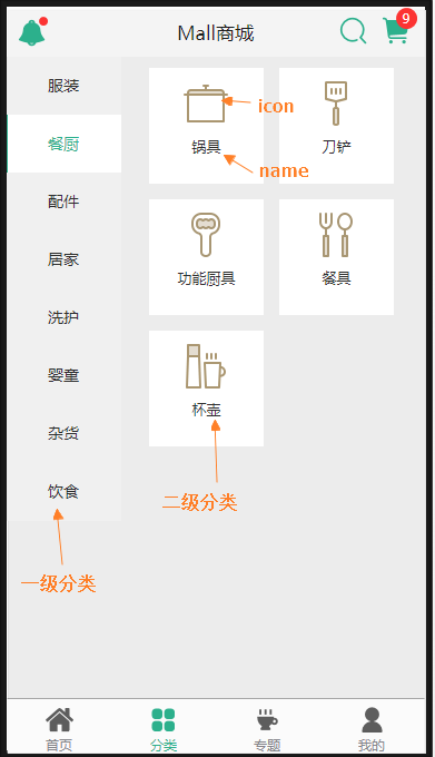 展示图片