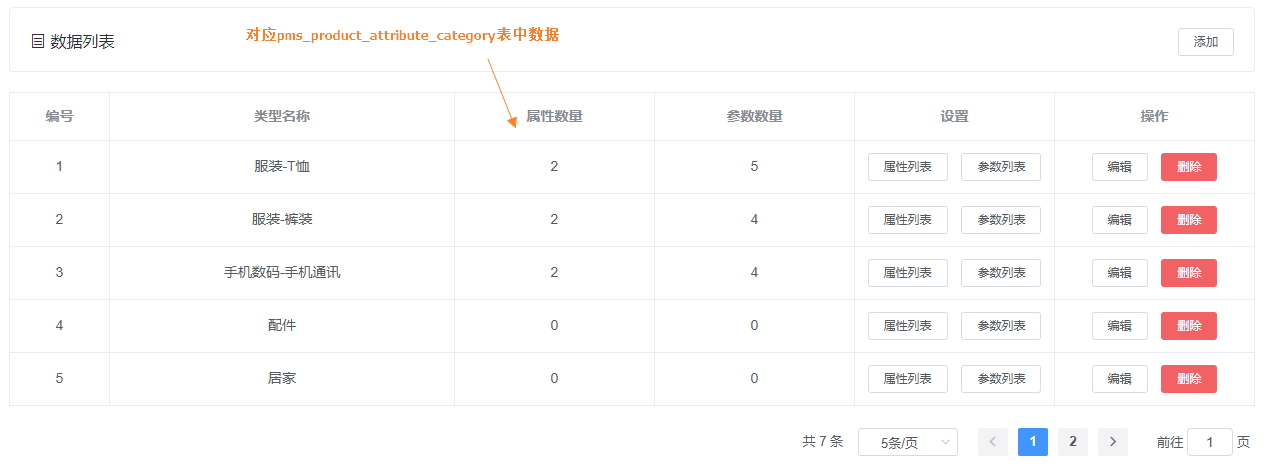 展示图片