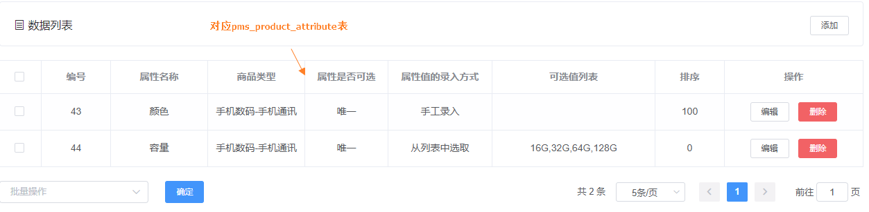 展示图片
