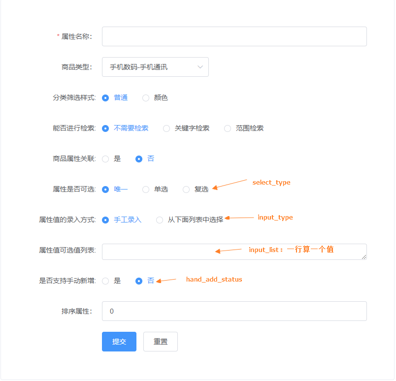 展示图片