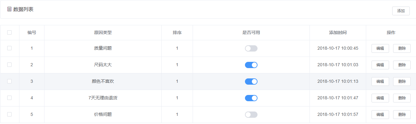 展示图片
