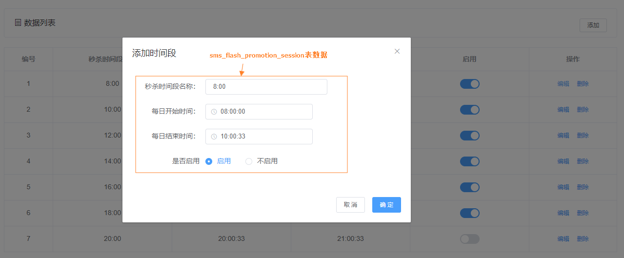 展示图片